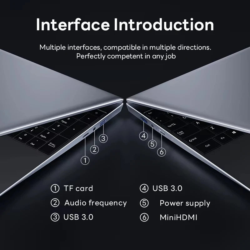 Xia Man Windows 11 Pro Laptop Intel Core I7 8500Y 16GB 1TB