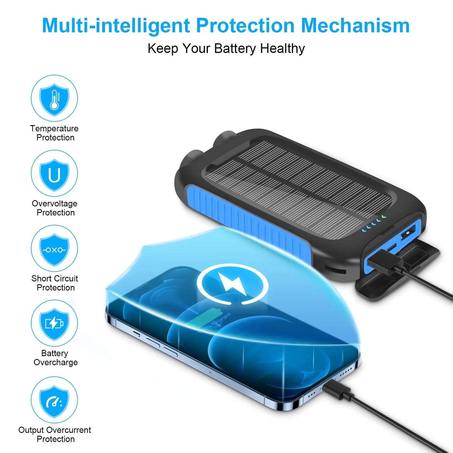 SOLUPUP 10000mAh Solar Power Bank Waterproof Dual USB