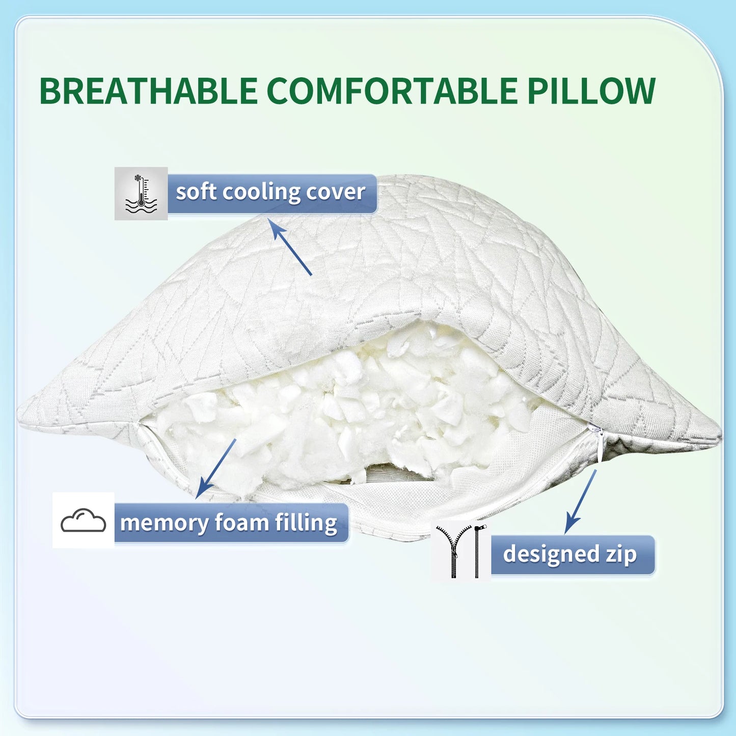 CN Guangdong Premium Memory Foam Body Pillow For Adults