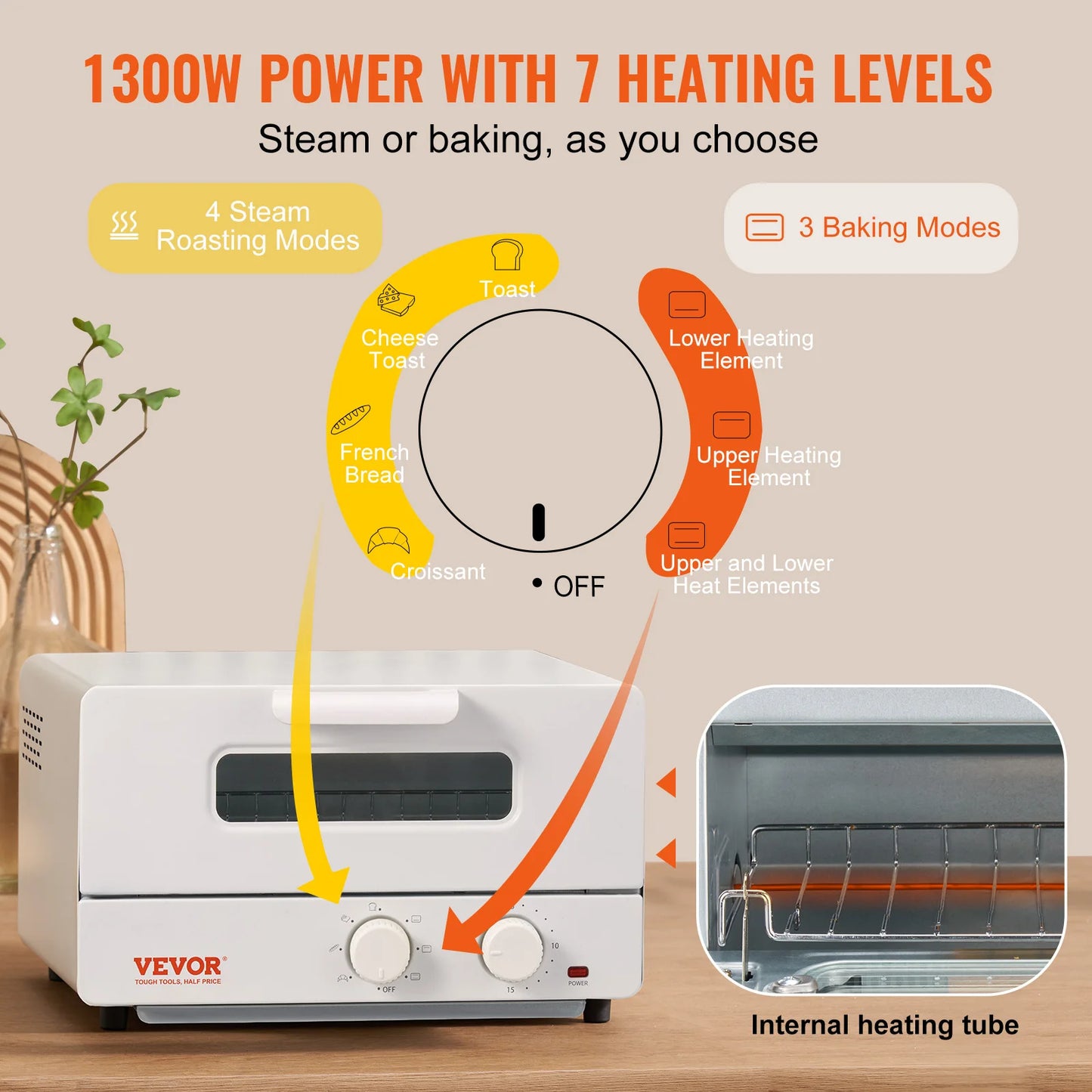 SucceBuy 5 In 1 Steam Oven Toaster Convection Oven Unit