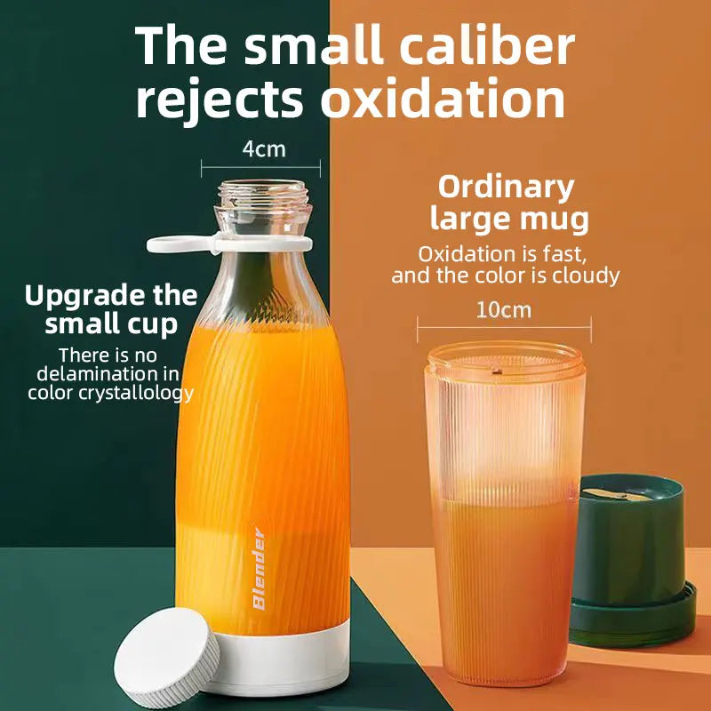 Oeny Portable USB Rechargeable Juicer Blender 6 Blade
