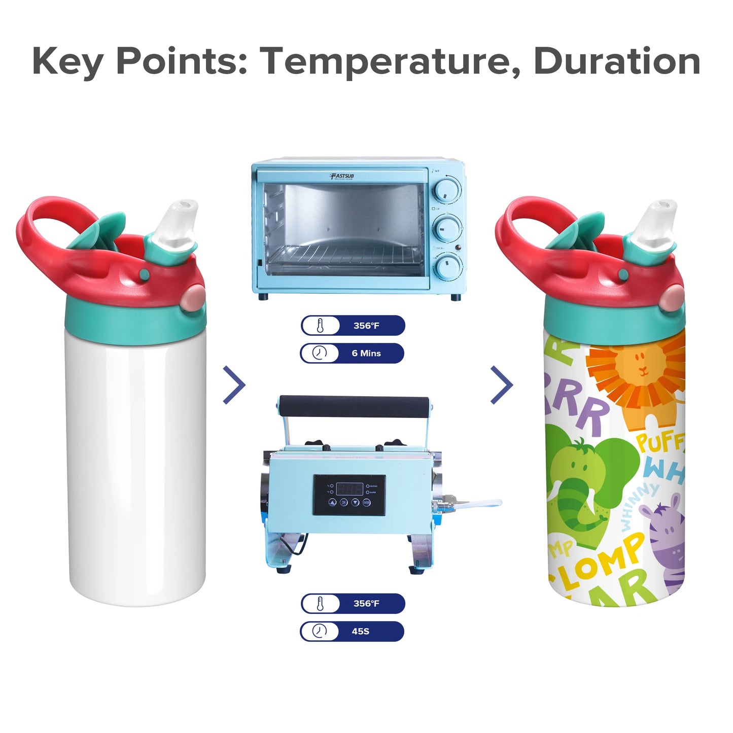 12/30 Pack 12oz Sublimation Kids Tumblers,with Silicone Sleeve & Shrink Wrap,Blank Heat Transfer Ready,Handmade for Boys & Girls