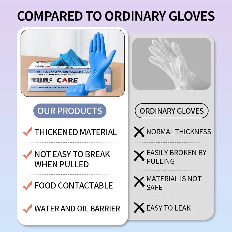 Zhejiang Hign Concerned Chemical Nitrile Gloves Kitchen